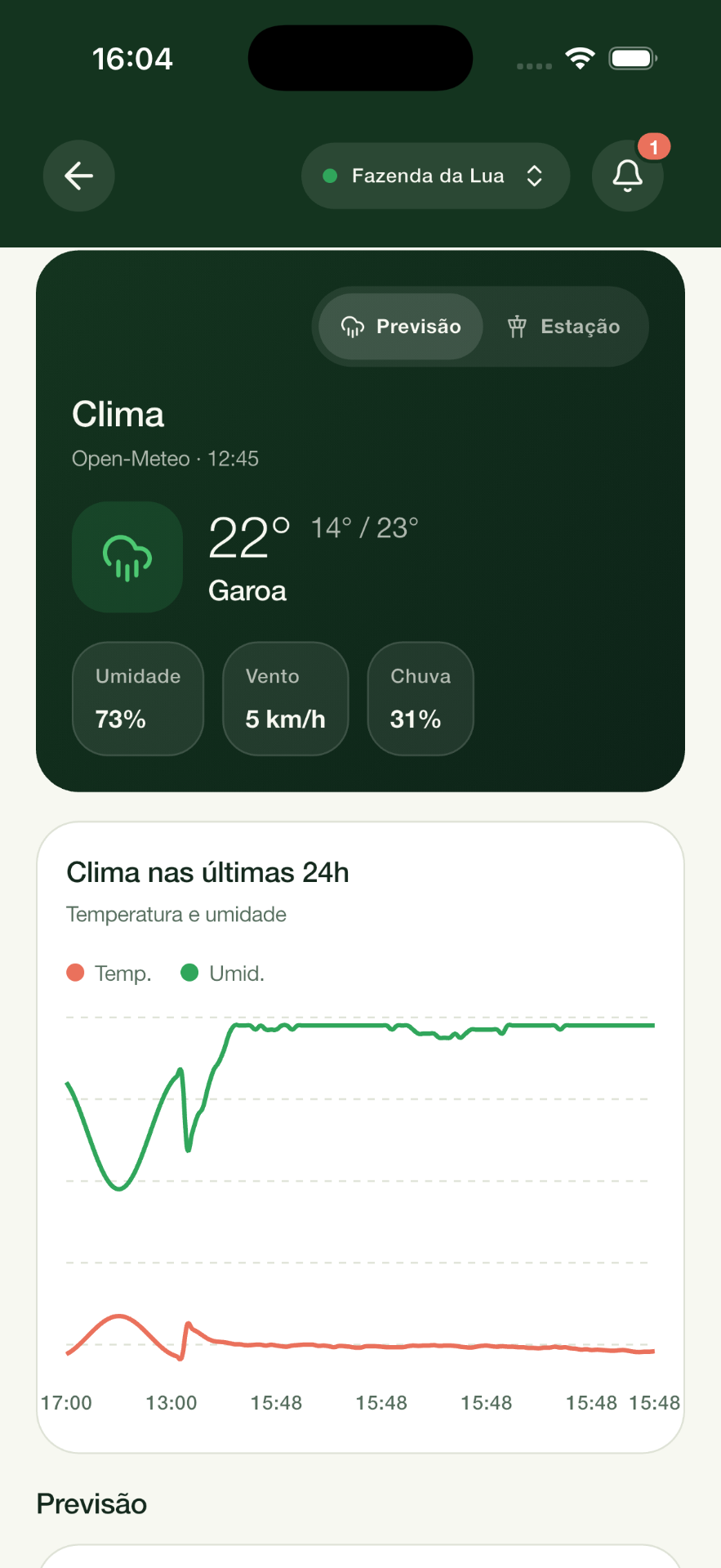 App Vizeos exibindo clima e previsão em tempo real